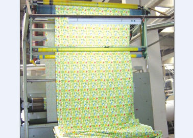18.5kw Rotary Printing Machine , Textile Screen Printing Machine gas Dryer Heating